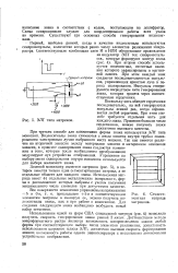 Схема синхронизации телок