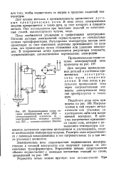 Печь сопротивления схема