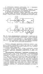 Кратность форсировки возбуждения генератора