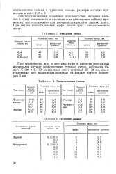 Что значит суровая нитка