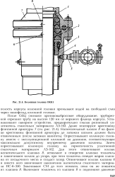 Трубная и колонная головка схемы