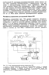 Танго оп 1 схема