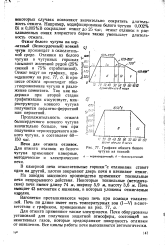 Схема отжига белого чугуна на ковкий