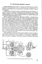 Передаточное число трансмиссии это