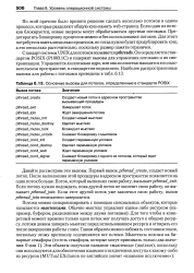 Выберите posix вызовы для работы с сокетами