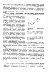 Среднее эффективное давление двигателя