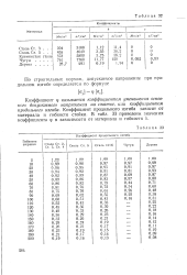 Коэффициент продольного изгиба для бетона