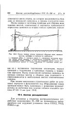 Шинный мост на схеме