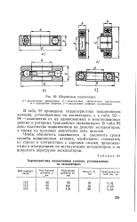 Дать определение подшипникам