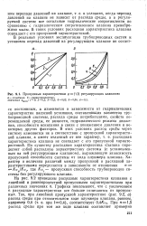 Пропускная способность клапана это