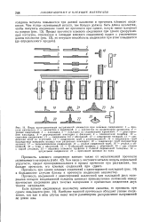 Соединение волги и оки