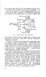 План операции уран