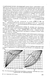 Пропускная способность регулирующего клапана