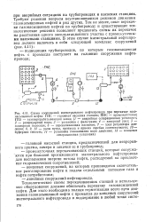 Согласно движению нефти по технологической схеме на нпс с рп после фгу устанавливается