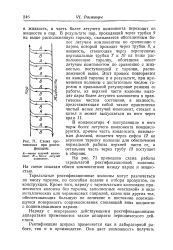 Колонна тарельчатая схема