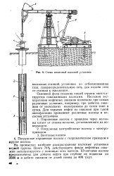 скважина схема нефтяная