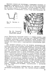 Согласно какому документу должно выполняться крепление вертикальных стенок котлована до 3 метров