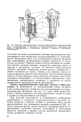 Фаза впрыска газа