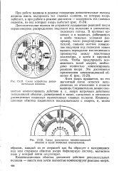 Эскиз паза компенсационной обмотки