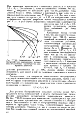 Критическое повреждение двигателя