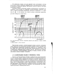 Периодический и непрерывный газлифт