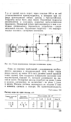 Схема пожарного водопровода