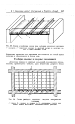 Схема установки гибких связей в кирпичной кладке