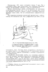 Схема рефрактометра аббе