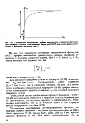 Приведенный радиус