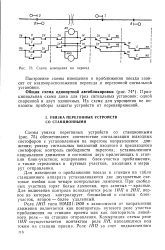 Схема увязки перегона со станцией