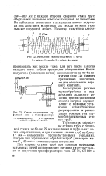 Печь сопротивления схема