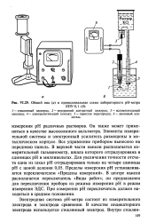 Рн метр своими руками схемы