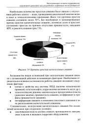 По виду осложнений скважины подразделяются на несколько категорий