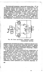 Двухтактный генератор на трансформаторе