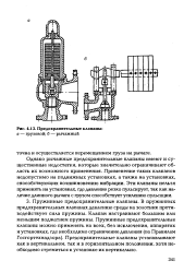 Опробование предохранительных клапанов