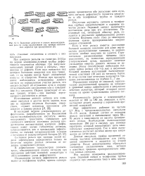 Схема прозвучивания рдм 22