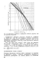 Коэффициент расхода газа клапаном