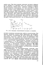 Метод разрушения цилиндрических и призматических образцов прямым растяжением