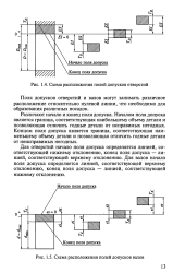 Поле допуска обозначение на чертеже