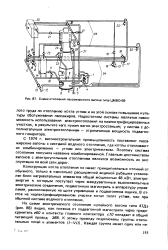 Подвагонный генератор пассажирского вагона