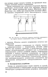 Обмотку низшего напряжения трансформатора делают из сечения