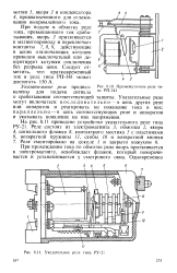 Ру 21 реле указательное схема