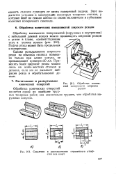 Коническое отверстие подшипника