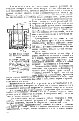 Схема хромирования деталей