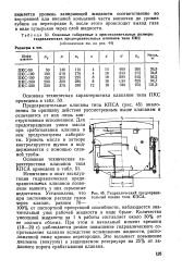 Сопротивление клапана кондиционера