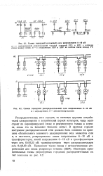 Схемы распределительных сетей