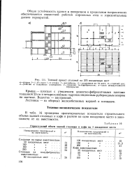 Строительный объем здания это