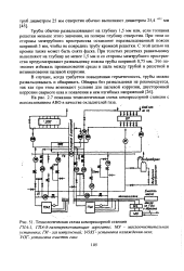 Технологические схемы компрессорных станций с центробежными нагнетателями