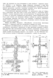 Типовые схемы фонтанной арматуры