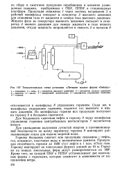 Пятивентильный манифольд схема